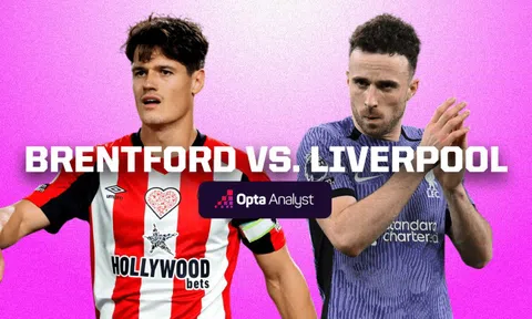 Nhận định Brentford vs Liverpool, 22h00 ngày 18/1: Chỉnh lại thước ngắm