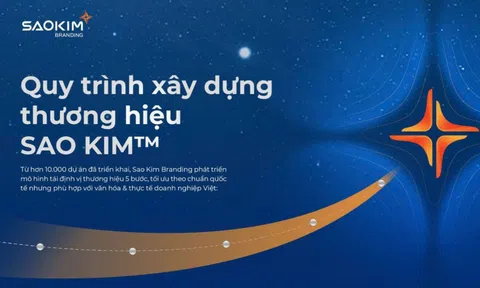 Tái định vị thương hiệu - Đừng để chiếc áo chật cản trở tầm nhìn của doanh nghiệp