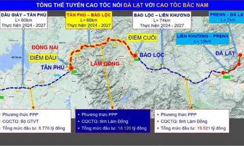 Phê duyệt Dự án cao tốc Tân Phú - Bảo Lộc với tổng vốn đầu tư hơn 18.000 tỷ đồng