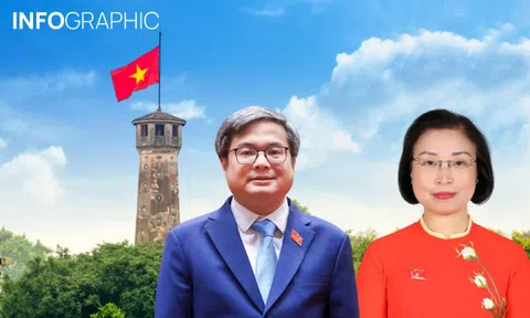 Chân dung hai tân Phó Chủ tịch UBND - HĐND TP. Hà Nội