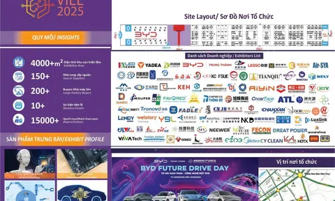 Bắc Ninh tổ chức Triển lãm công nghiệp điện tử quốc tế VIEE 2025 vào ngày 20/6