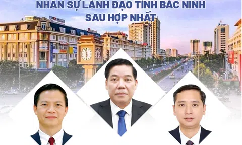 Chân dung các lãnh đạo tỉnh Bắc Ninh mới