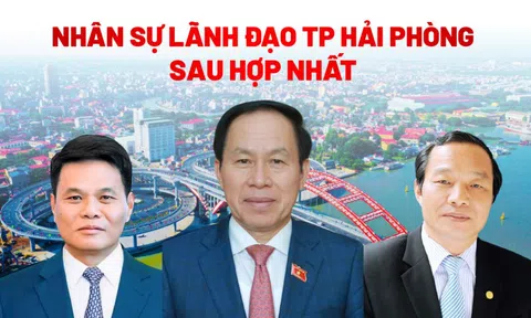 Chân dung Bí thư, Chủ tịch thành phố Hải Phòng sau hợp nhất