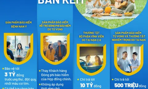 Sản phẩm bảo hiểm mới từ Bảo Việt Nhân thọ - Gia tăng nhiều lớp bảo vệ cho cả gia đình