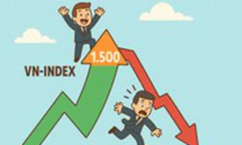 Chứng khoán chạm đỉnh lịch sử 1.500 điểm rồi rớt trong tiếc nuối