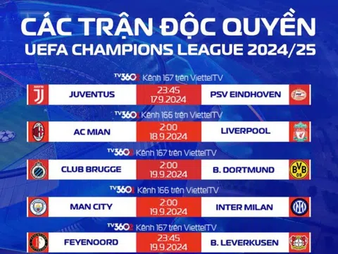 Đại tiệc Champion League trở lại trên TV360 cùng hệ gói cước mới siêu hấp dẫn