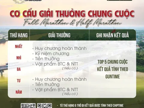 Giải Vô địch Quốc gia Marathon và cự ly dài báo Tiền Phong: Cạnh tranh khốc liệt, giải thưởng hấp dẫn