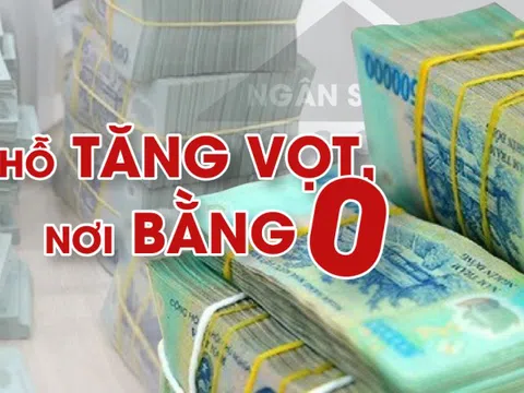 ‘Tiêu tiền’ đầu tư công: Chỗ tăng vọt, nơi bằng 0