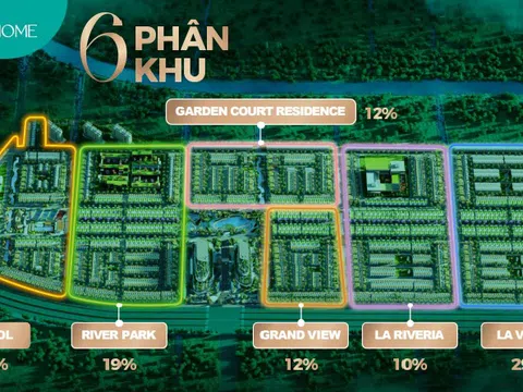 Phân khu River Park - Dự án LA Home Long An