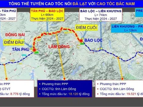 Phê duyệt Dự án cao tốc Tân Phú - Bảo Lộc với tổng vốn đầu tư hơn 18.000 tỷ đồng
