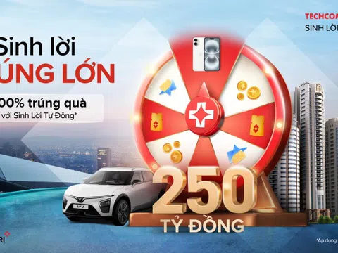 Techcombank 'Sinh lời trúng lớn' bùng nổ: Xe VinFast, iPhone 16 đã có chủ
