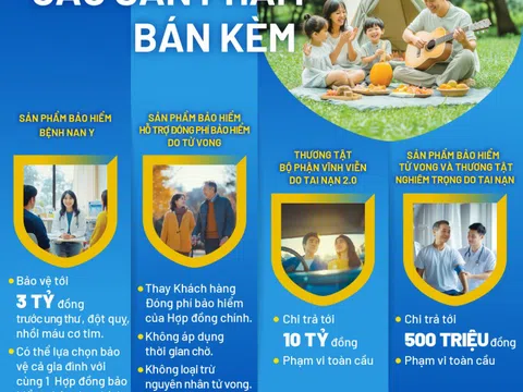 Sản phẩm bảo hiểm mới từ Bảo Việt Nhân thọ - Gia tăng nhiều lớp bảo vệ cho cả gia đình