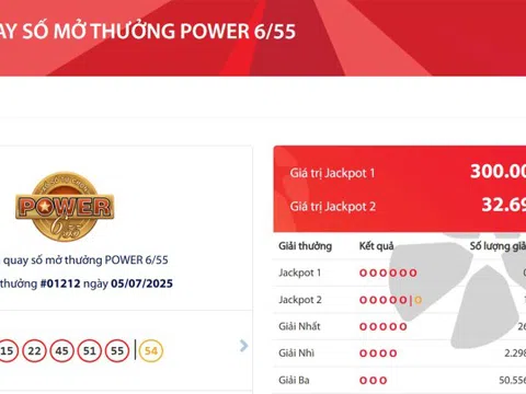 Vé số trúng độc đắc Vietlott gần 33 tỷ đồng được bán ra ở TPHCM